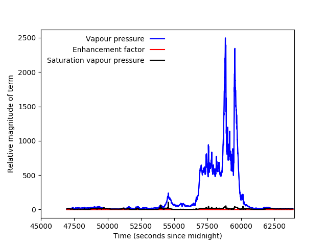 _images/uncertaintycontributions_liq_c213.png